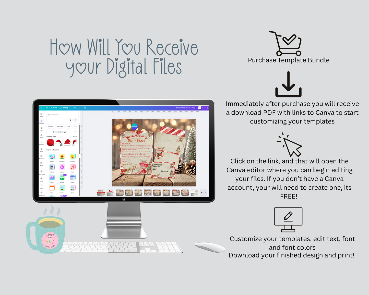 Imprimible Carta al Niño Jesus- Dear Baby Jesus Digital Kit Personal and Commercial